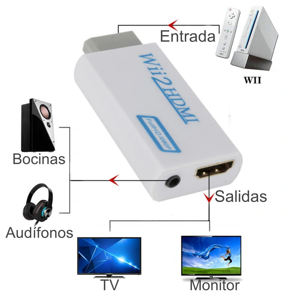 Convertidor HDMI para Nintendo Wii Adaptador HDMI