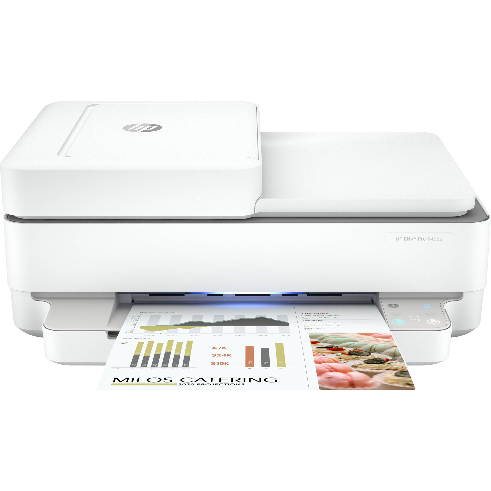 Impresora multifunción HP ENVY Pro 6455e