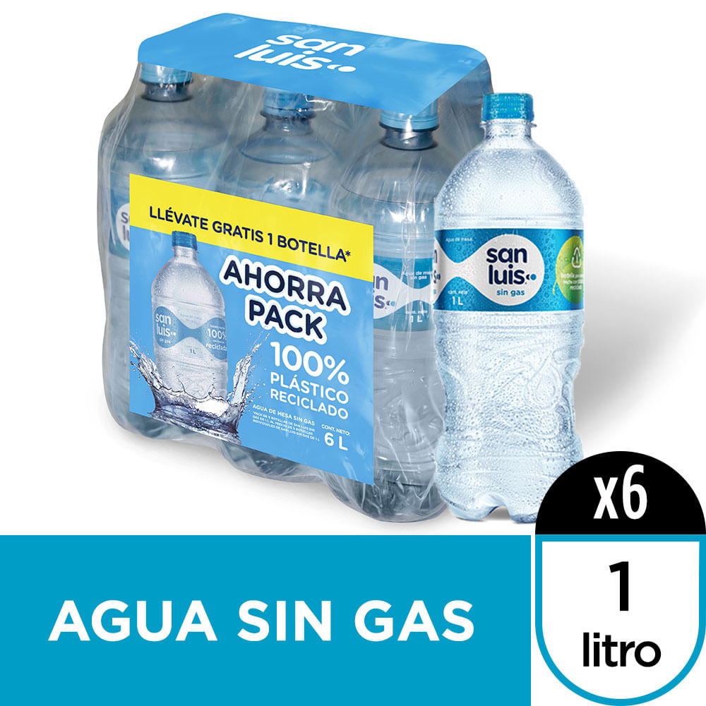Agua SAN LUIS sin Gas Botella 1L Six Pack