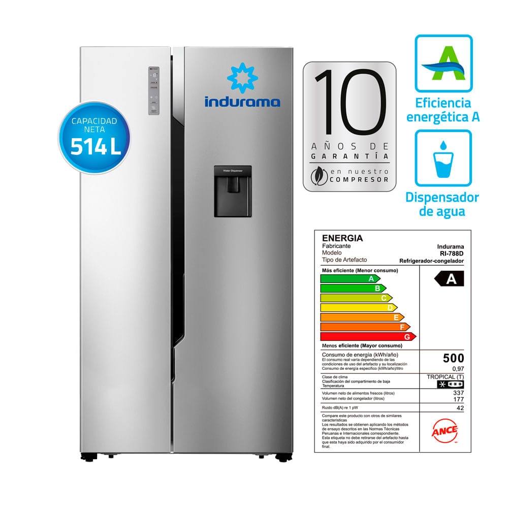Refrigeradora Indurama RI-788D Side By Side 514L Gris