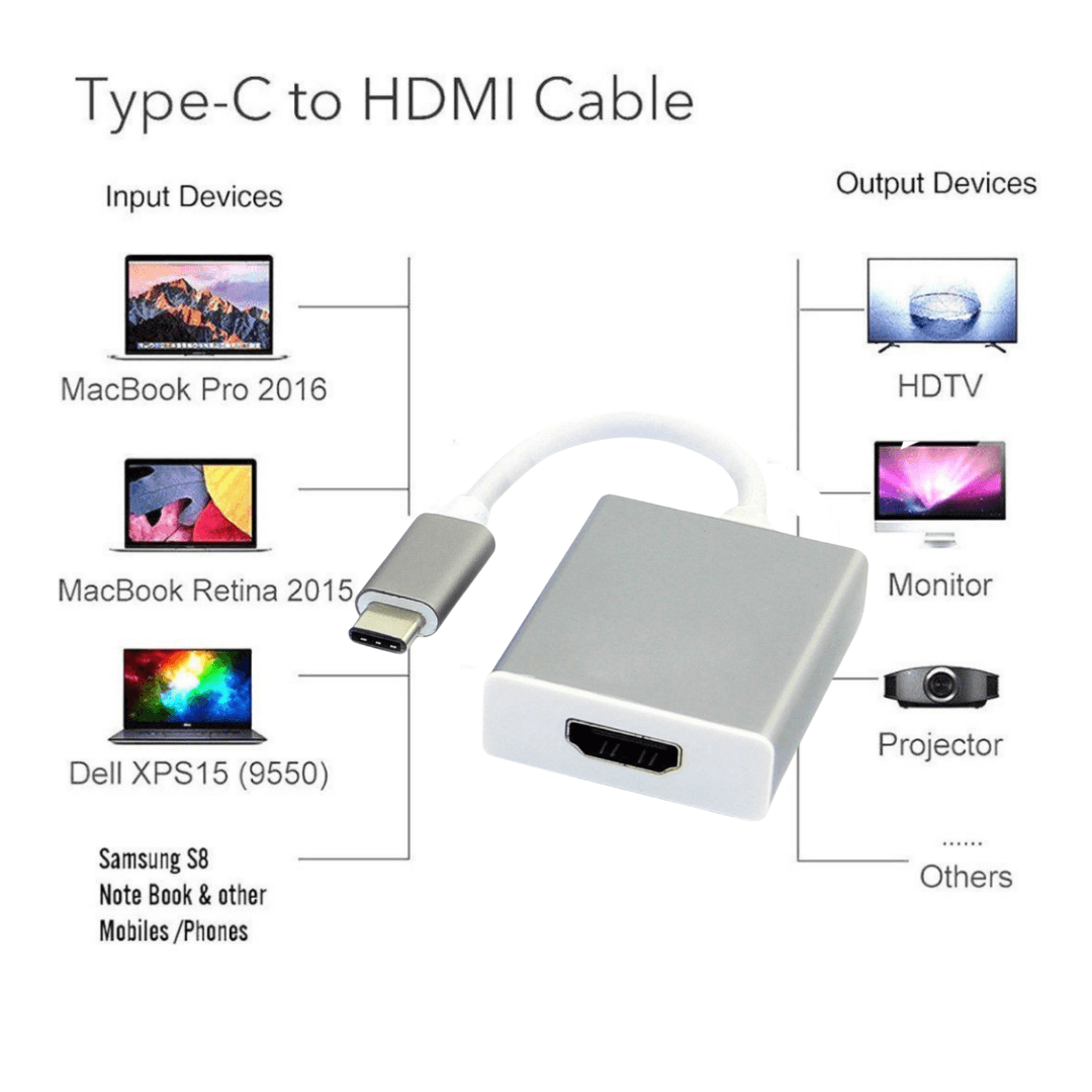 Cable Adaptador Usb Tipo C A Hdmi 4k Plateado