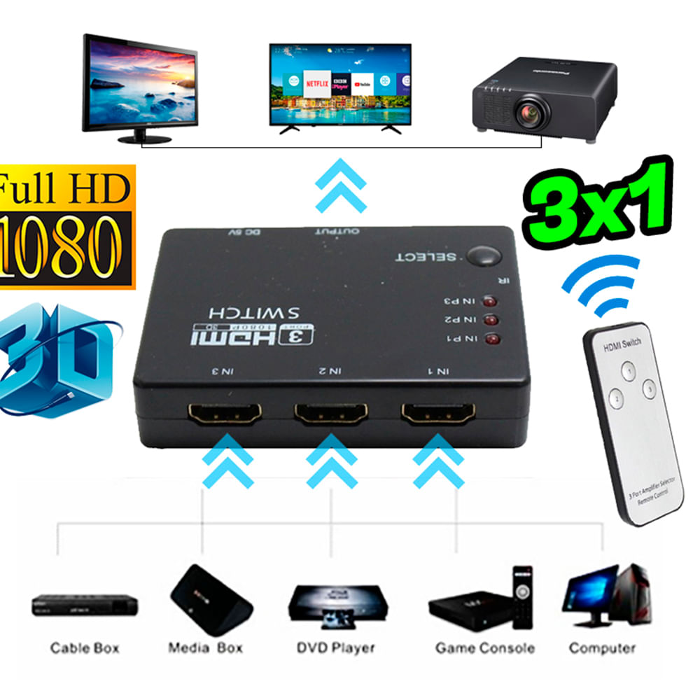 Switch Splitter Hdmi 3 x 1 Hub FULL Hd 3d Tv Bluray Ps4 Deco Pc TV BOX