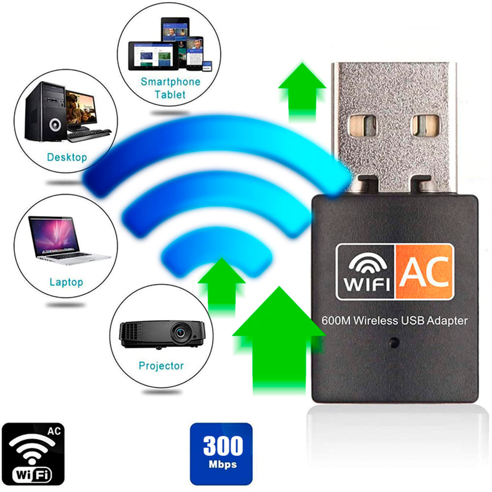 Adaptador Wifi Usb 300MB Inalambrico Antena Internet laptop 300 MBPS