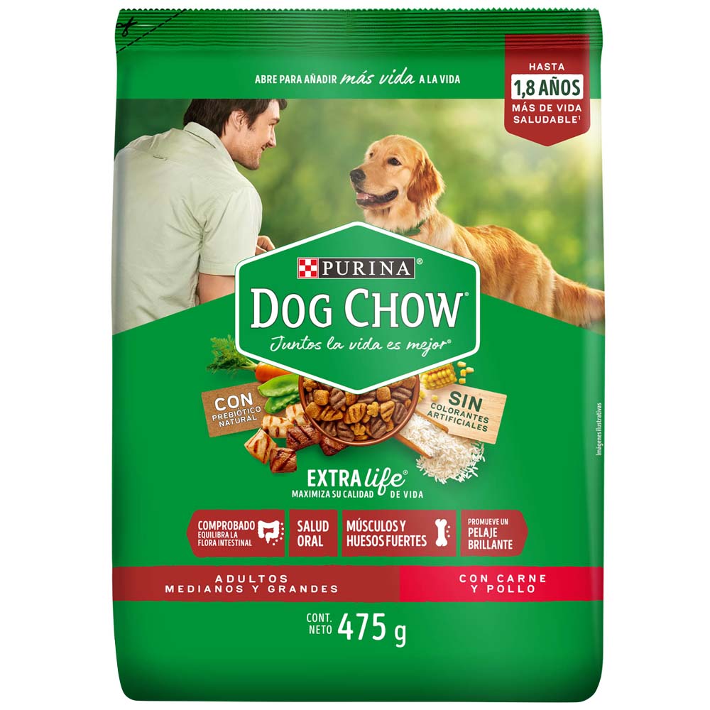 Alimento Seco para Perro DOG CHOW Adultos Medianos y grandes 475gr