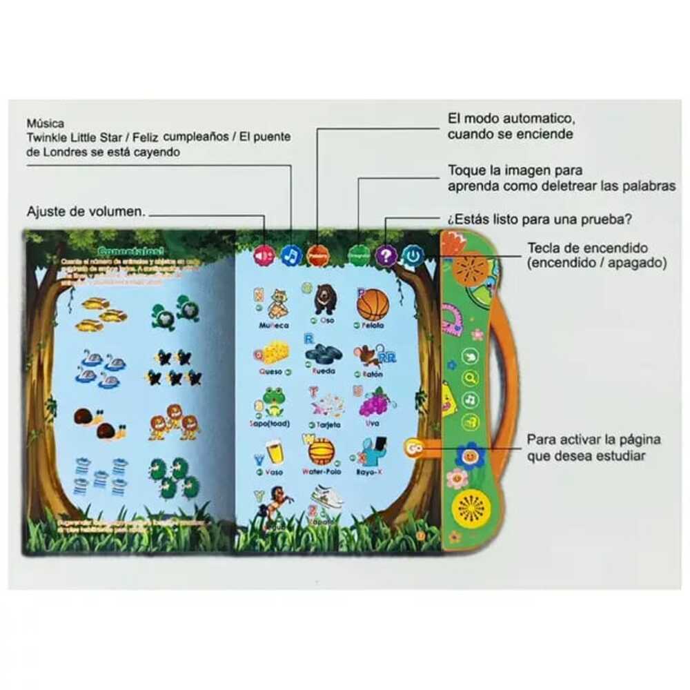 Libro Electrónico interactivo Español Para Niños - Verde