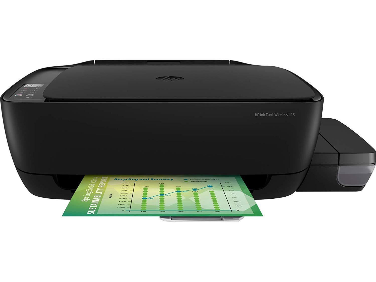 Impresora multifuncional HP Ink Tank Wireless 415